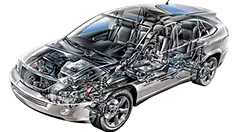 Выкуп машин на запчасти